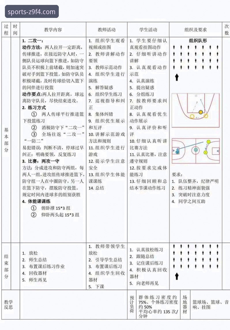 8868体育官网下载2026最新版本 从上海12连胜看团队篮球的实用技巧:数据如何揭示比赛本质